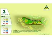 Hole Map